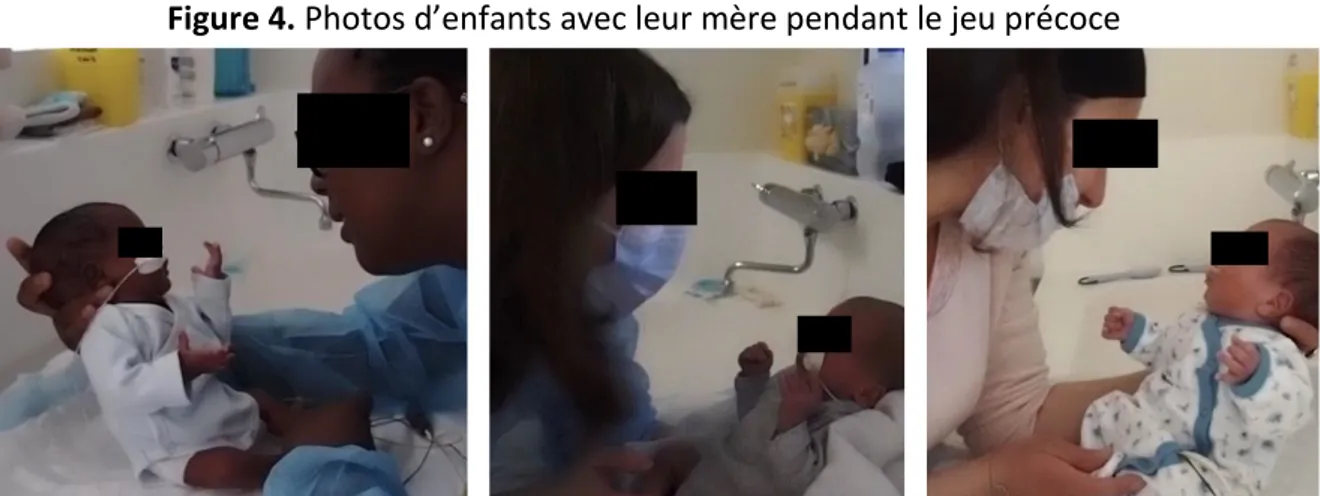 Figure 4. Photos d’enfants avec leur mère pendant le jeu précoce 