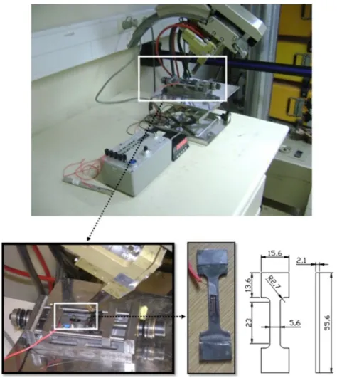 Fig. 3. Specimen shape and experimental setup used for the X-ray «in situ» tensile tests.