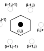 Figure 10. Illustration of the root cell modelling process.