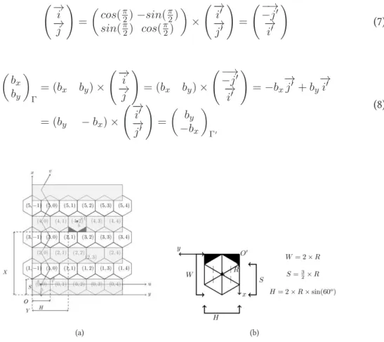 Figure 6. Schema of a hexagonal mesh in a coordinate system Γ ′ (s, i ′ , j ′ ).