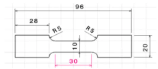 Fig. 2. Tensile specimen with 2.5 mm thickness.