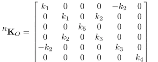 Fig. 2. Kinematic diagram of mechanical system