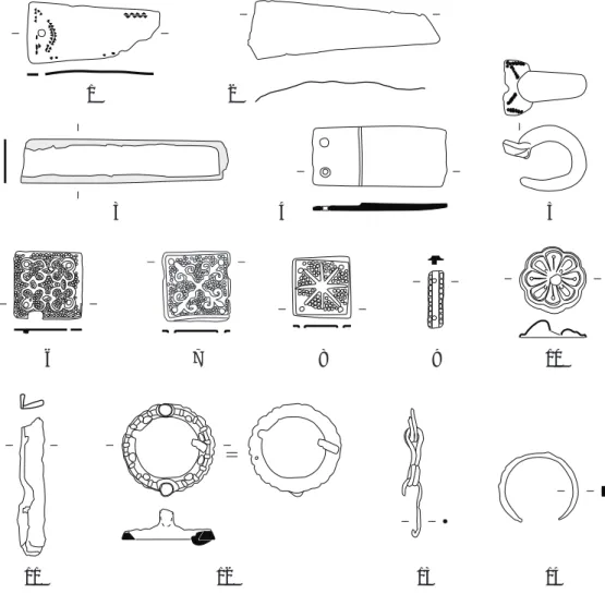 Figure 7 :  Accessoires du costume
