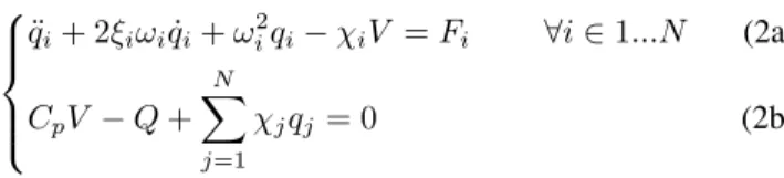 FIGURE 1. A GENERIC STRUCTURE WITH A PIEZOELECTRIC PATCH CONNECTED TO A SHUNT IMPEDANCE Z sh