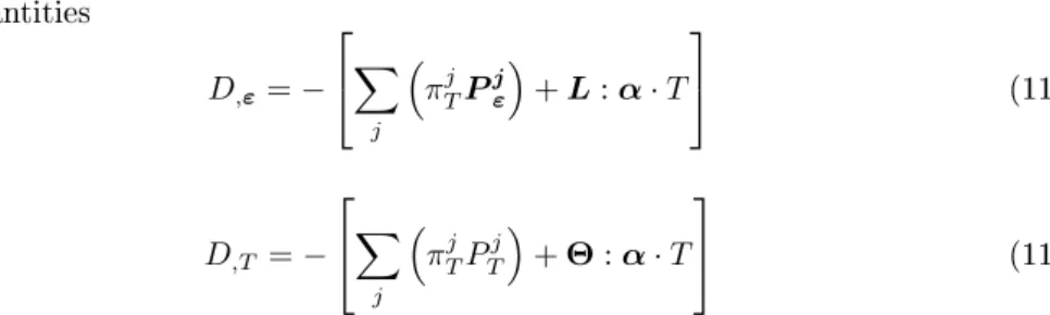 Table 2: Classication of evolving model variables according to the respective mechanisms