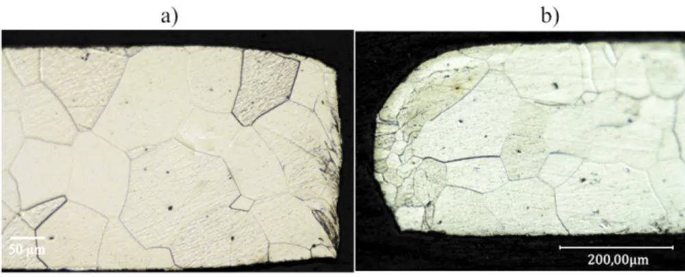 Fig. 2. (a) Punched edge with large grains and hardening (b) punched edge after annealing with local recrystallization  
