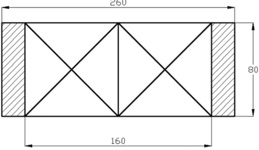 Fig. 2 Specimen’s shape for bias extension test