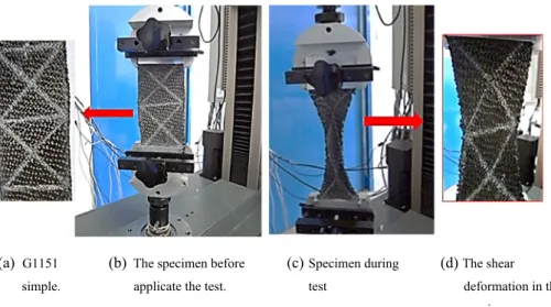 Fig. 5 Configuration of the bias-extension test: specimen at initial state and sheared state