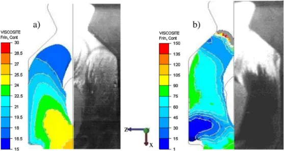 Fig. 12. Comparison of experimental and predicted ﬁlling of the die with the experimental spider obstacle (top view)