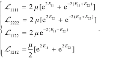 Figure 1. M–K analysis for a bilayer (initial geometry and band  orientation). 