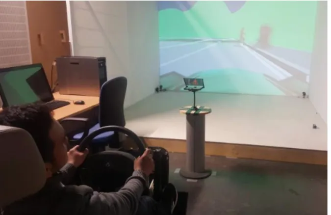 Figure  6  represents  the  common  view  of  proposed  driving  scenario  indicated  in  Table  1,  which  was  developed throughout Unity-3D ®, version 2018.1