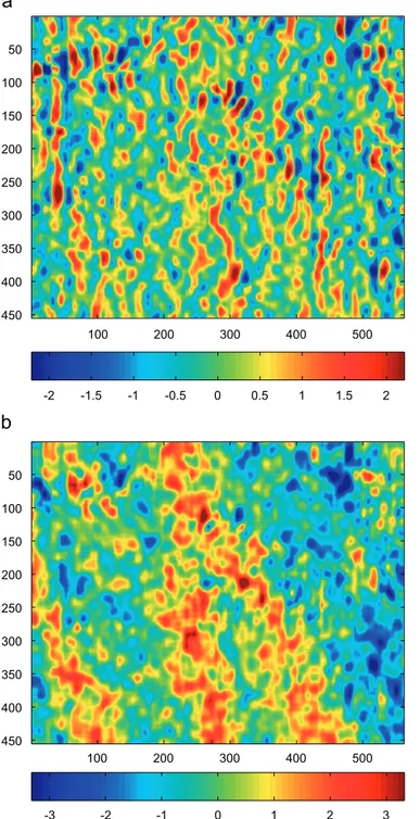 Fig. 18. ðu y  u y average Þ maps for two different numerical imposed x displacements (colormap values in percentage of the pitch).