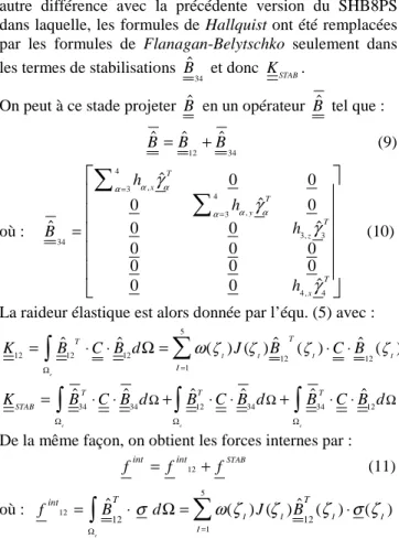 Fig. 2. Déplacements des points A, B et C : solution de  référence et résultats de simulation avec l’élément SHB8PS