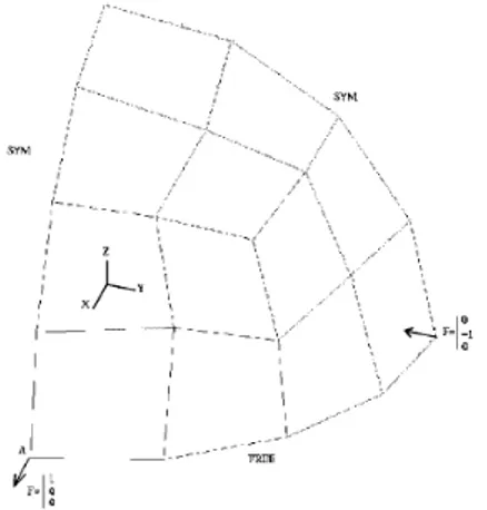 Figure 1: Schematic of hemispherical shell 