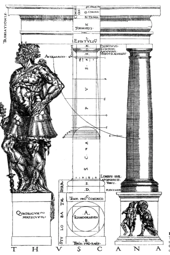 Fig. 1. Representation of the Tuscan order in the John Shute’s treaty “The First and Chief Grounds of Architecture”