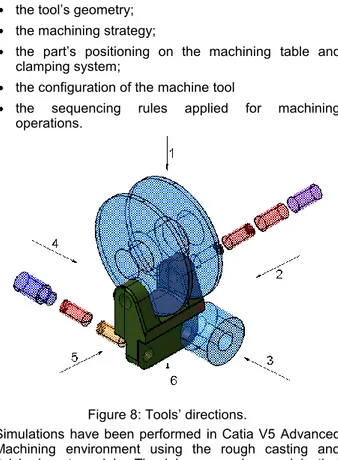 Figure 7: a) Rough casting model overlapping the  finished part model; b) machining model