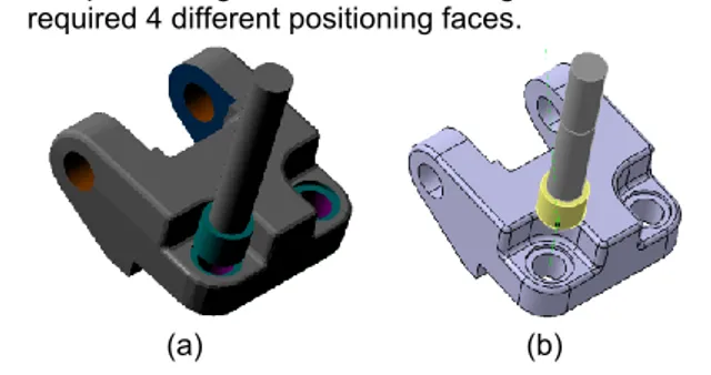 Figure 9: Machining process simulation models: (a)  machined part model, (b) trajectory model