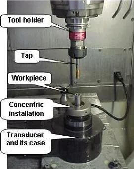 Figure 2. The set up for the machining experiment. 
