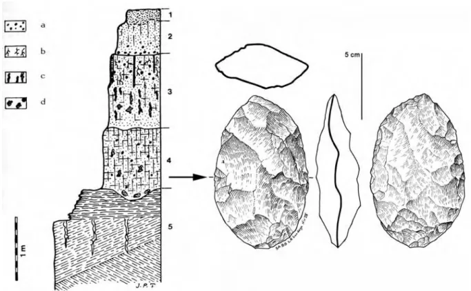 Figure 6 - Acheuléen supérieur remanié des « limons rouges » de Sidi Aderrahmane (dessin M.
