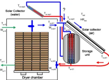 Fig. 17 shows the kiln that we are currently designing (based on the proposal shown in Fig