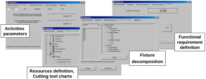 Figure 10: Some user interfaces of the developed software  