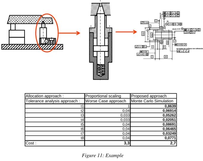 Figure 11: Example  
