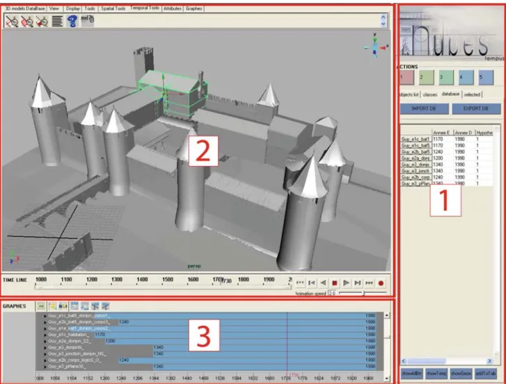 Fig. 10 System interface: 1 time management window: objects and attributes creation and manipulation; 2 restitutions display and manipulation;