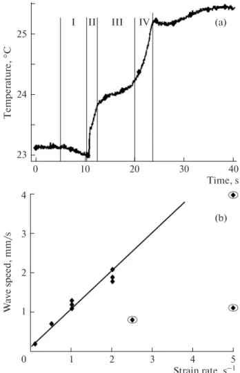 Fig. 4. Microstructure of an undeformed armco iron sample. 96.1901 72.1426 48.0951 24.0475 0 Rel height, nm Distance, nm