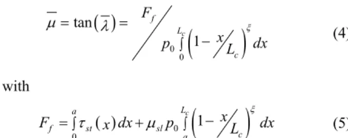 Figure 1 : model of the primary shear band [8].  The  contact length, the rake angle, the undeformed chip  thickness and the chip thickness are denoted respectively  by L c , α, t 1 , and t 2
