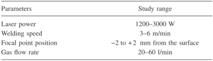 Figure 4 shows welding speed and laser power effect on weld quality observed on transverse cross section