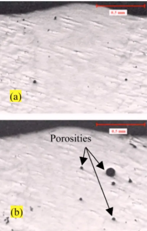 FIG. 7. Porosities formation: P= 3000 W, S = 4.2 m / min, FP= 0 and 共 a 兲 HF= 40 l / min, 共 b 兲 HF= 60 l / min.