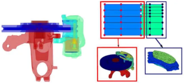 Figure  1  shows  the  matrix  connectivities  for  a  sample 3 component/2 interface model
