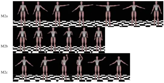 Fig. 6. Motion M2: Simple and slow motions (key frames of motions M2a, M2b and M2c).