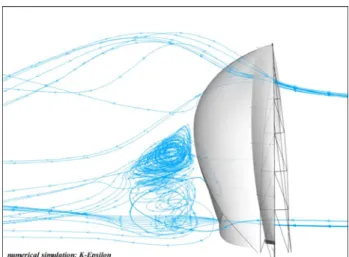 Figure 8 : result of a complete IFS on a spinnaker 