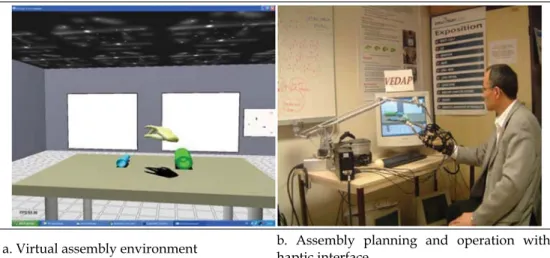 Fig. 10. Example of VR modelling for areas such as assembly planning 
