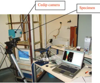 Fig. 2 Thermal measurement device.