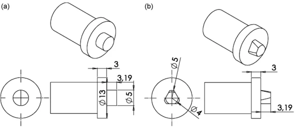 Fig. 1. FSW tool pin proﬁles: (a) SC tool and (b) TC3F tool. The dimensions are given in mm.