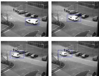 Fig. 2: Tracking using the same ROI size