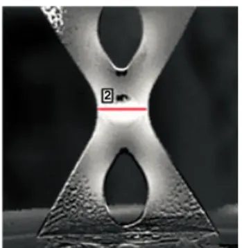 Figure 14: Calculated stress–strain relation of two complete loading cycles at the centre of the specimen, loaded at the fatigue limit, assuming pure kinematic hardening