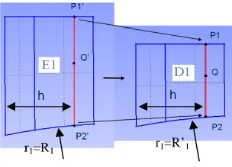 Fig. 4.  The mapping based on the method B
