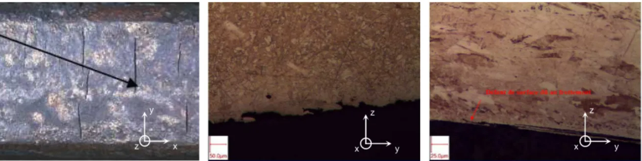 Figure 1a. (left) Crack initiations and surface defects in  the contact wire;  