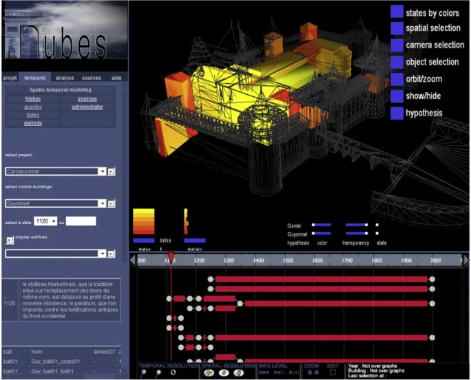 Fig. 9. Semantic-based temporal query interface. In this visualization system, the user can formulate temporal queries (left), display buildings according to their ancientness, isolate and compare assumptions (top) and display transformations by means of h