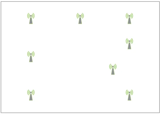 Figure 2.3 Overwiew of APs before SON. Where Green APs denotes Managed APs.