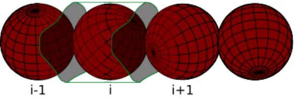 Figure 2 – ´ El´ements en disposition 1D
