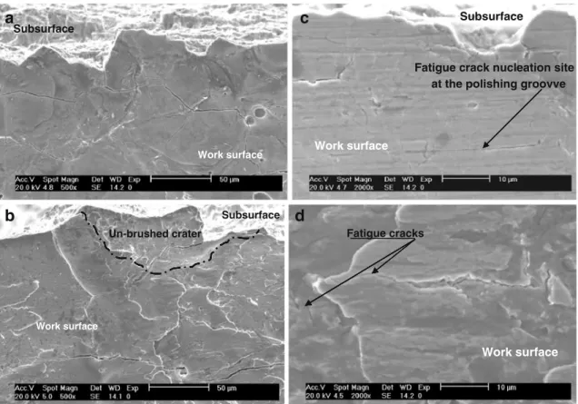 Fig. 9 Fatigue fracture surface micrographs: cracks generated by EDM propagating by cyclic loading for EDM and wire-brushed specimens (a, b); fatigue cracks nucleation and propagation by cyclic loading for polished and wire-brushed-after-polishing surfaces