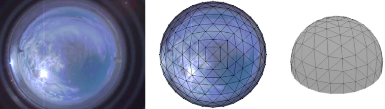 Figure 4 : de gauche à droite : la capture HDRI ; la discrétisation ; une vue de 3/4 de la demi-sphère discrétisée 