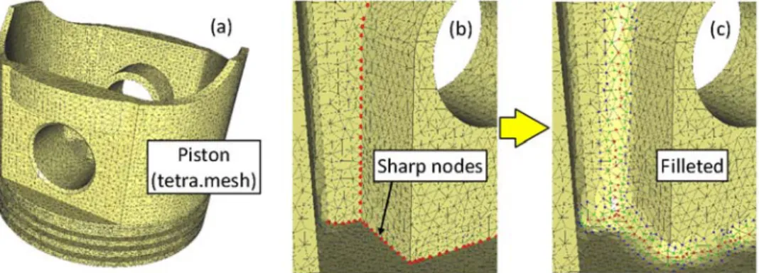 Figure 11 Sharp edges filleting on tetrahedral mesh of an engine piston 