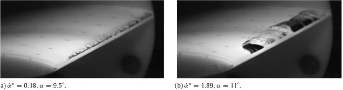 Fig. 16. Effects of pitching velocity on cavitation inception at the leading edge, and σ = 3 , Re = 750 000 , V ∞ = 5 m / s.