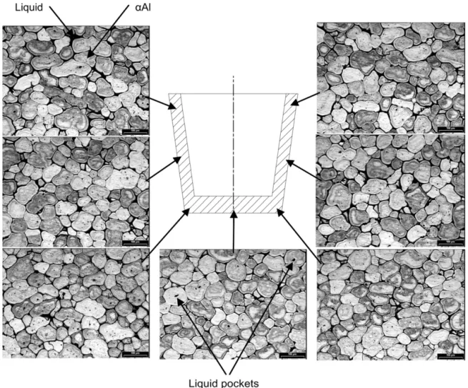 Fig. 12. Quenched microstructure of the thixoextruded cup (T = 609 ◦ C, f l DSC = 25%).