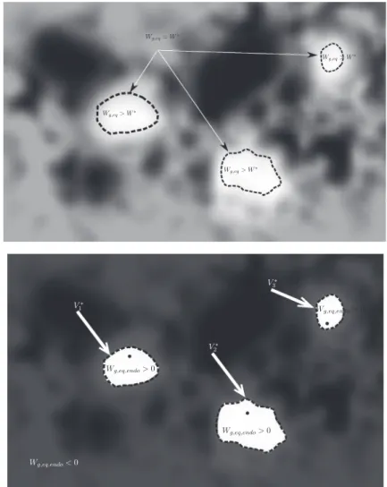 Fig. 5. Schematic 2D illustration of the damage parameter W g eqdam . Critical points and illustration of the volumes inﬂuencing fatigue crack initiation.